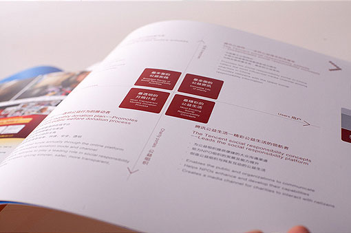 如何做好企業畫冊設計？什么樣的設計才是好設計？